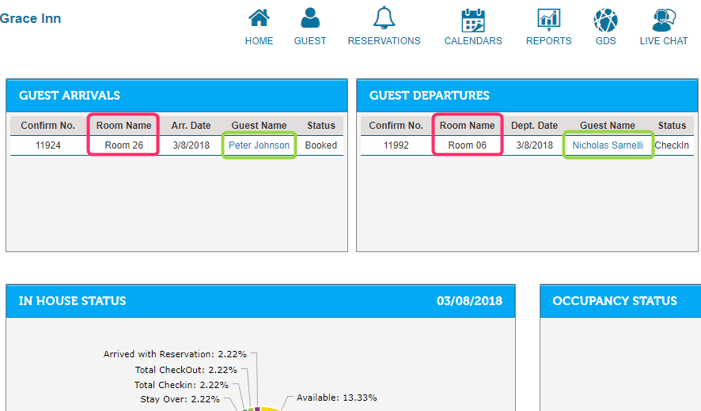 GraceSoft's EasyInnkeeping Software Guest Arrival and Departures