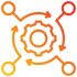 Channel Manager