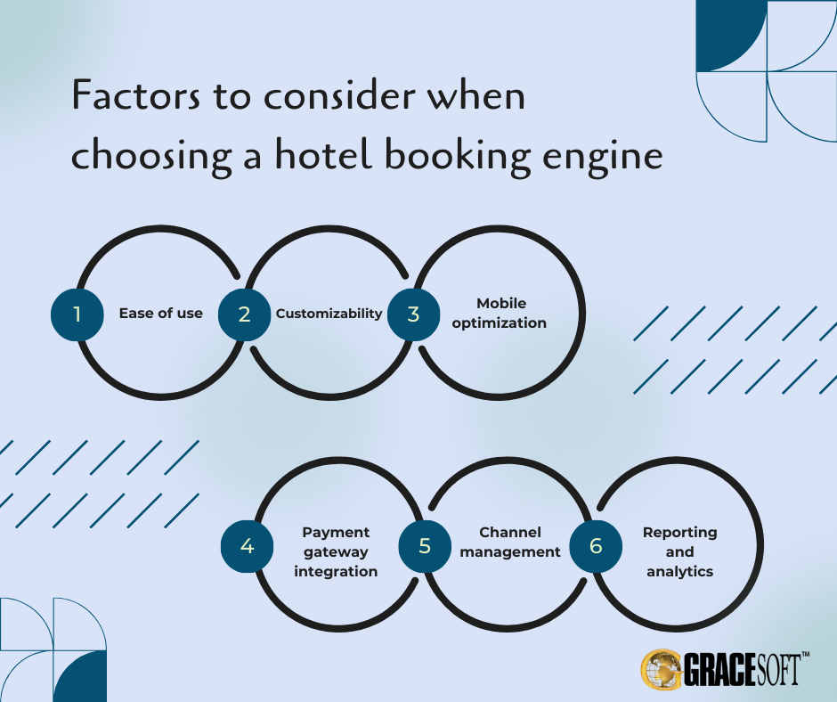 Choosing the Best Hotel Booking Engine: The Ultimate Guide