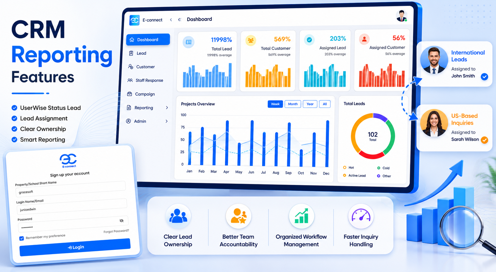 CRM Reporting Features