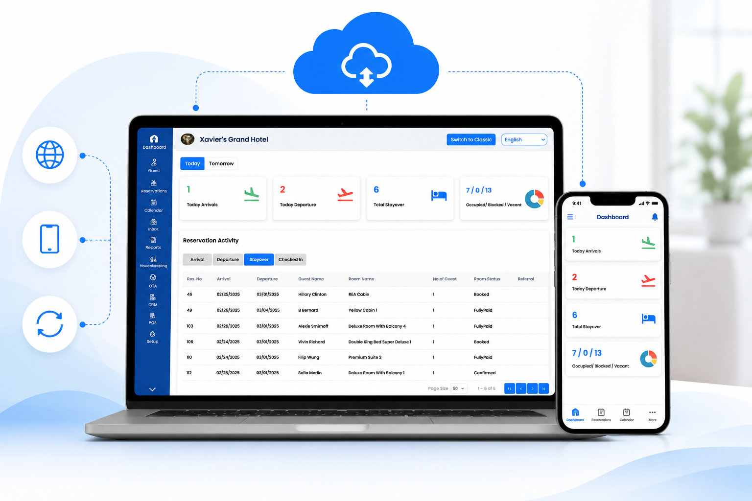 Cloud-Based Flexibility -1-1