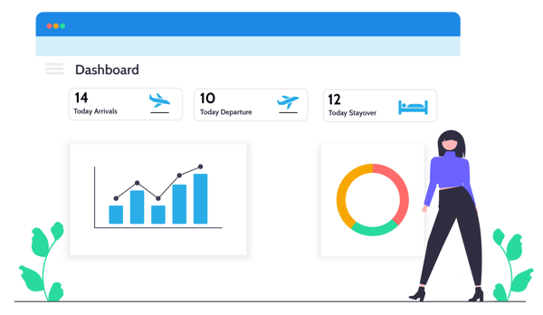 Reservation Dashboard Reservation Dashboard