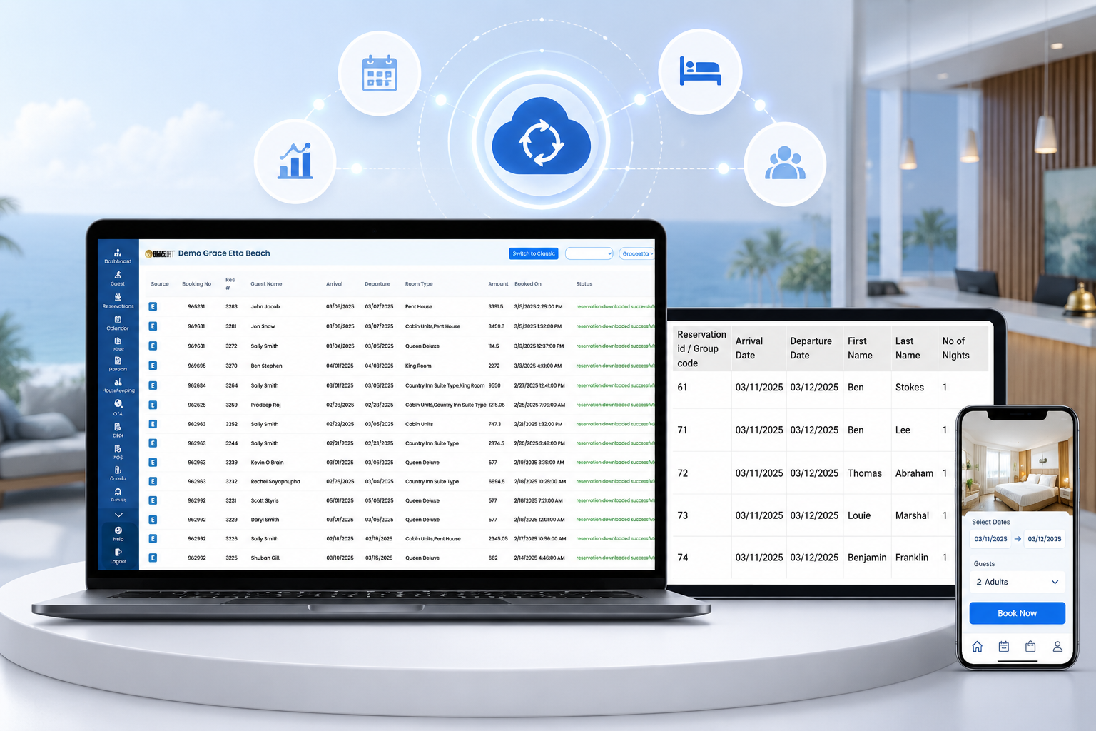 How Easy Innkeeping Channel Manager by GraceSoft Increases Bookings