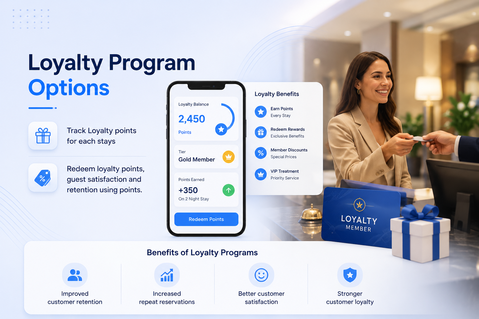 Loyalty Program Options