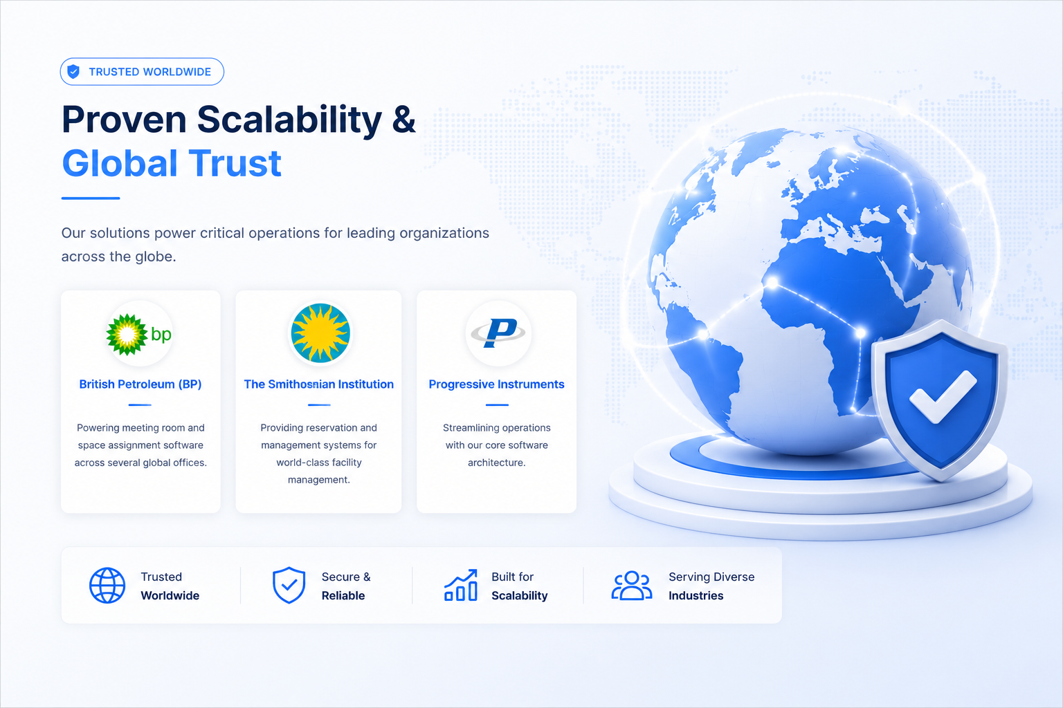 Proven Scalability & Global Trust