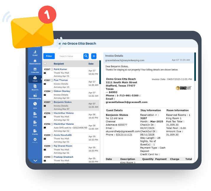 Unified Inbox - Reservation 2-way Communication | GraceSoft