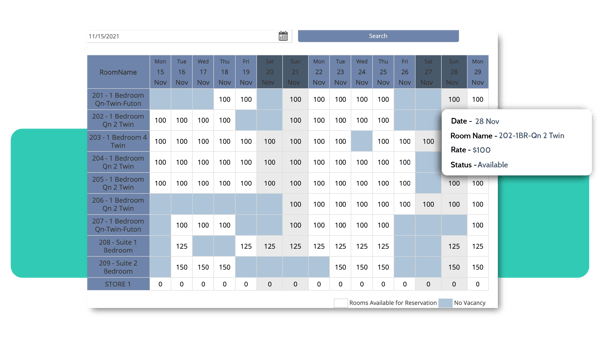 Hotel software rates & availability calendar