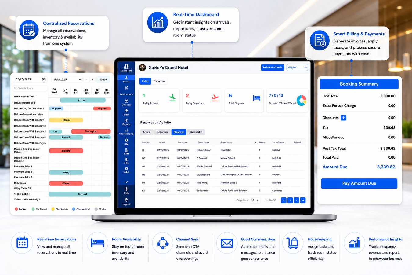 Hospitality Property Management System | Hotel Front Desk Software