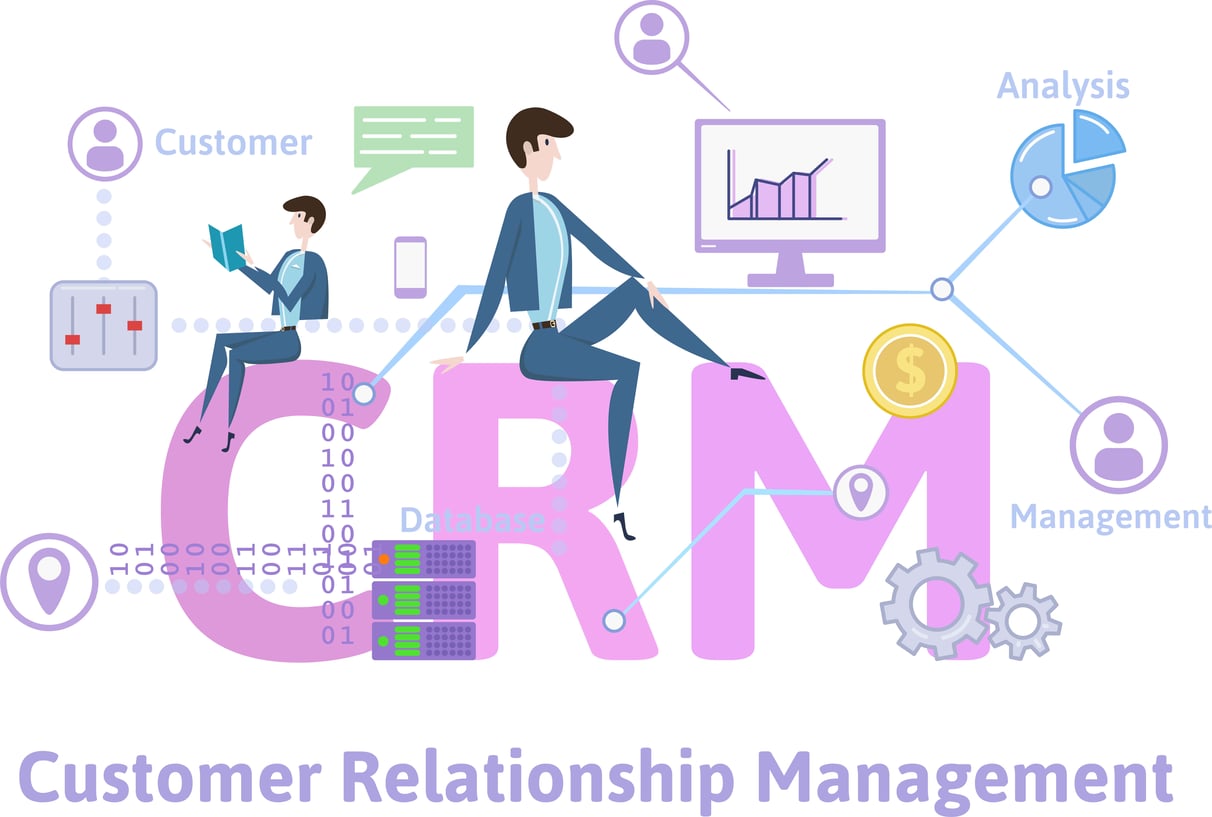 guest-crm-software-for-hotel-customer-relationship-management