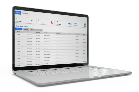 Reservation Software
