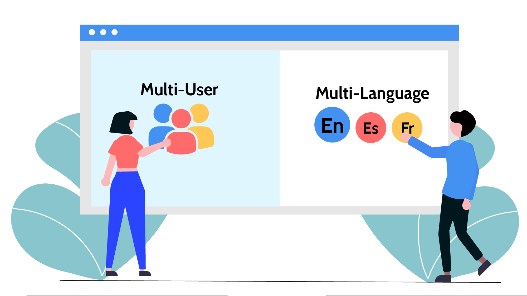 Multi-user & Multi-Language feature Multi-user & Multi-Language feature