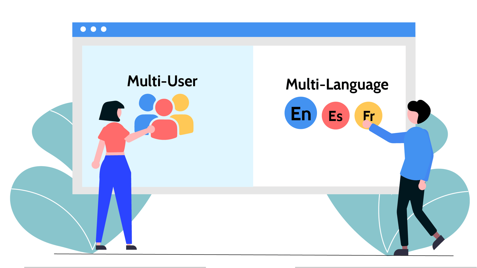 Multi-user & Multi-Language feature