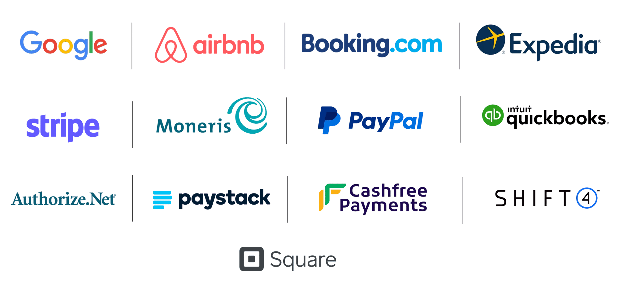 Secure Payment Gateway Integration