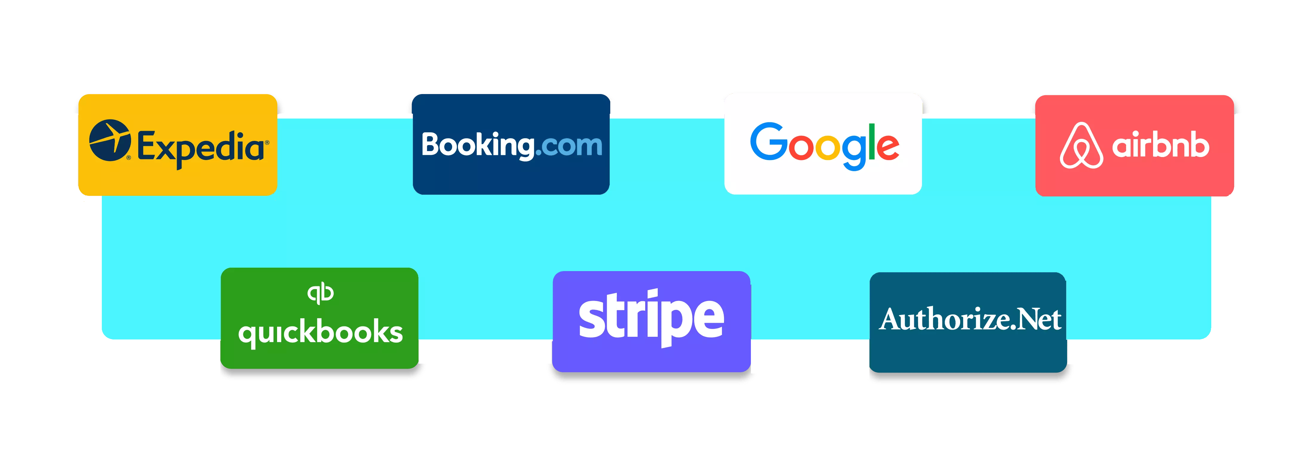 GraceSoft's integration partners