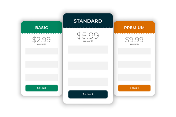 Hotel booking engine pricing