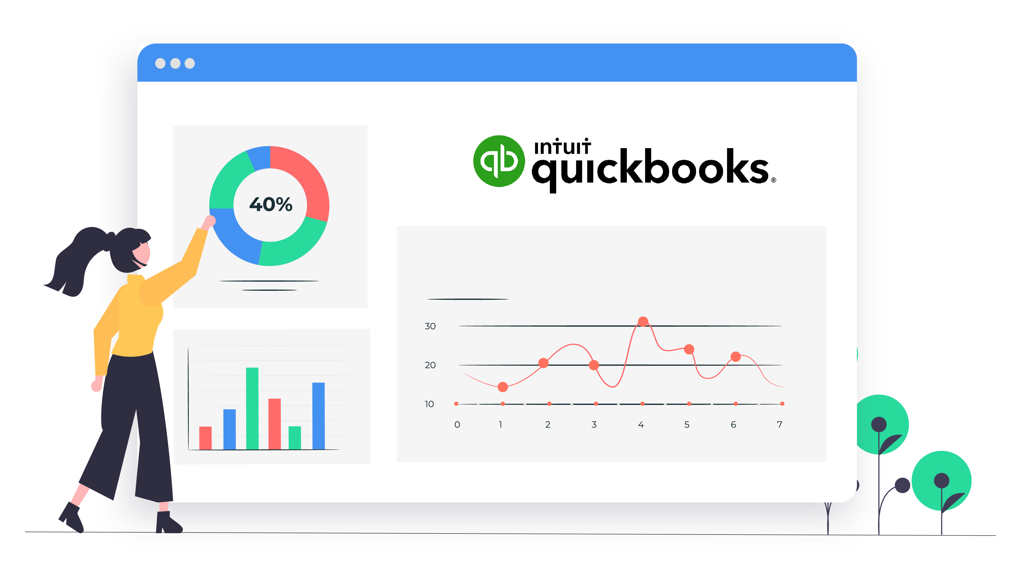 Quickbooks Integration with Easy InnKeeping Quickbooks Integration with Easy InnKeeping