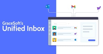 Gracesoft Unified Inbox