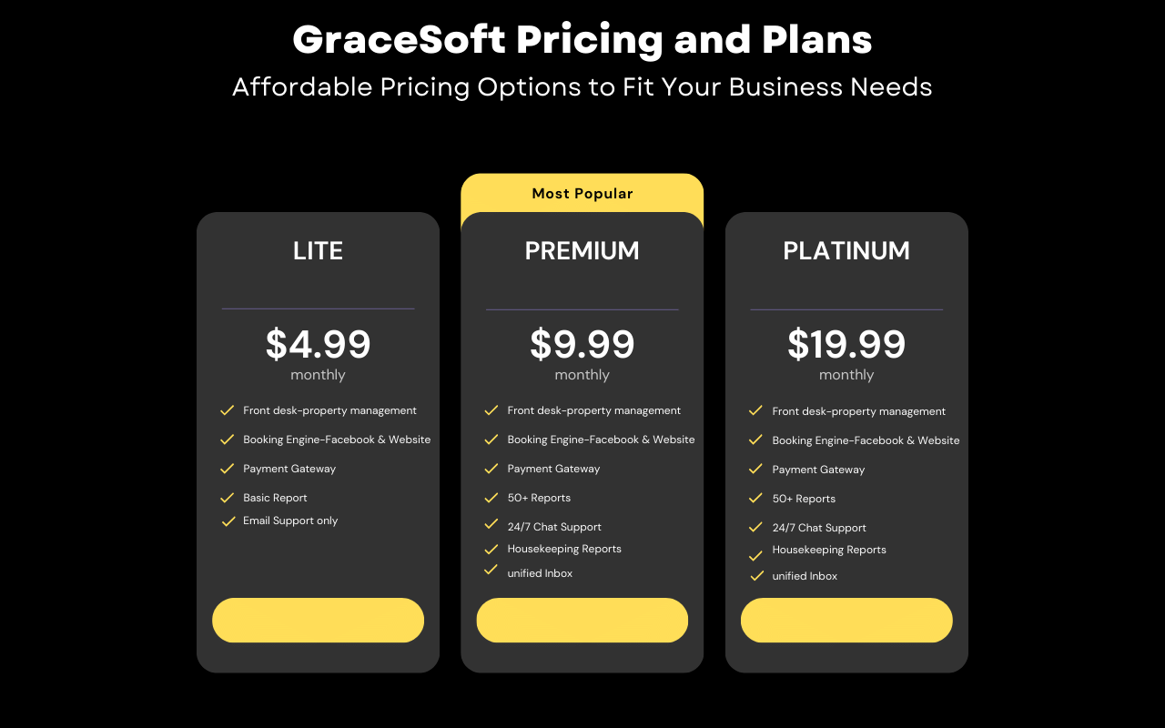 All-In-One Hotel Reservation & Property Management Software (5)