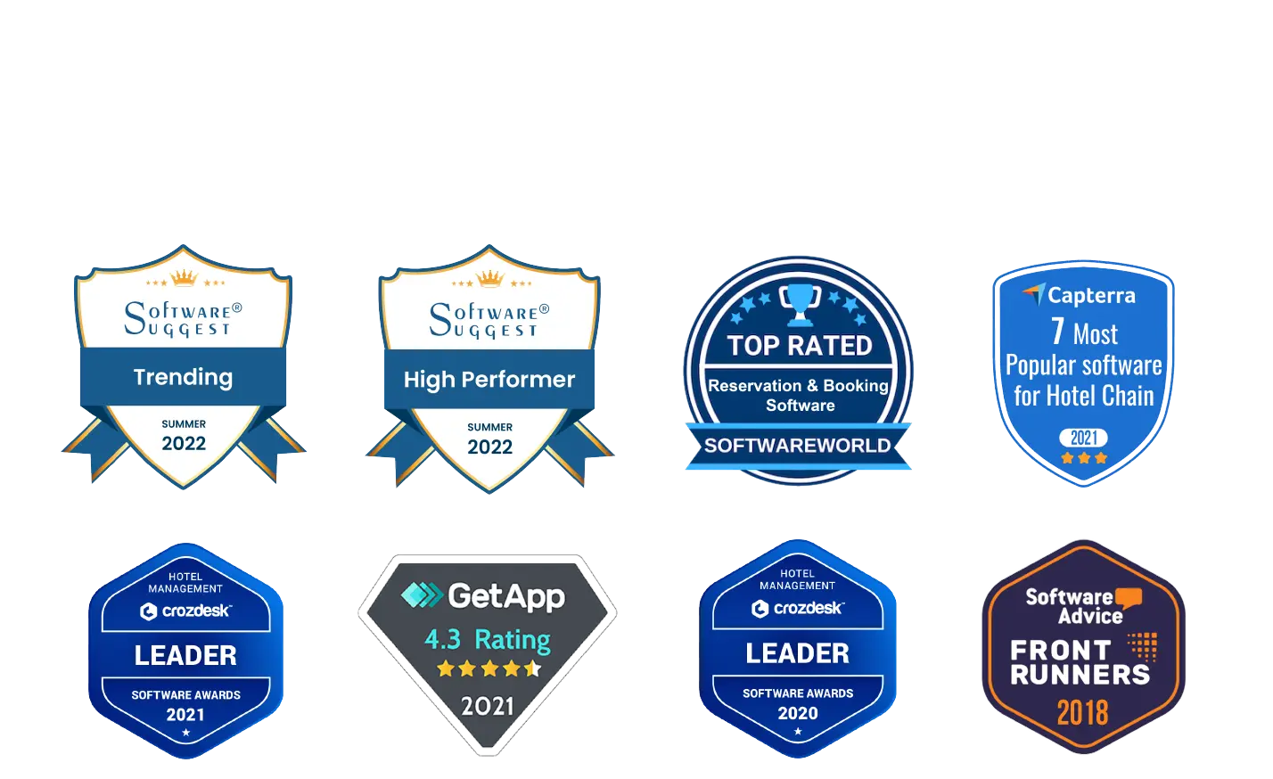Awards and Recognitions Awards and Recognitions