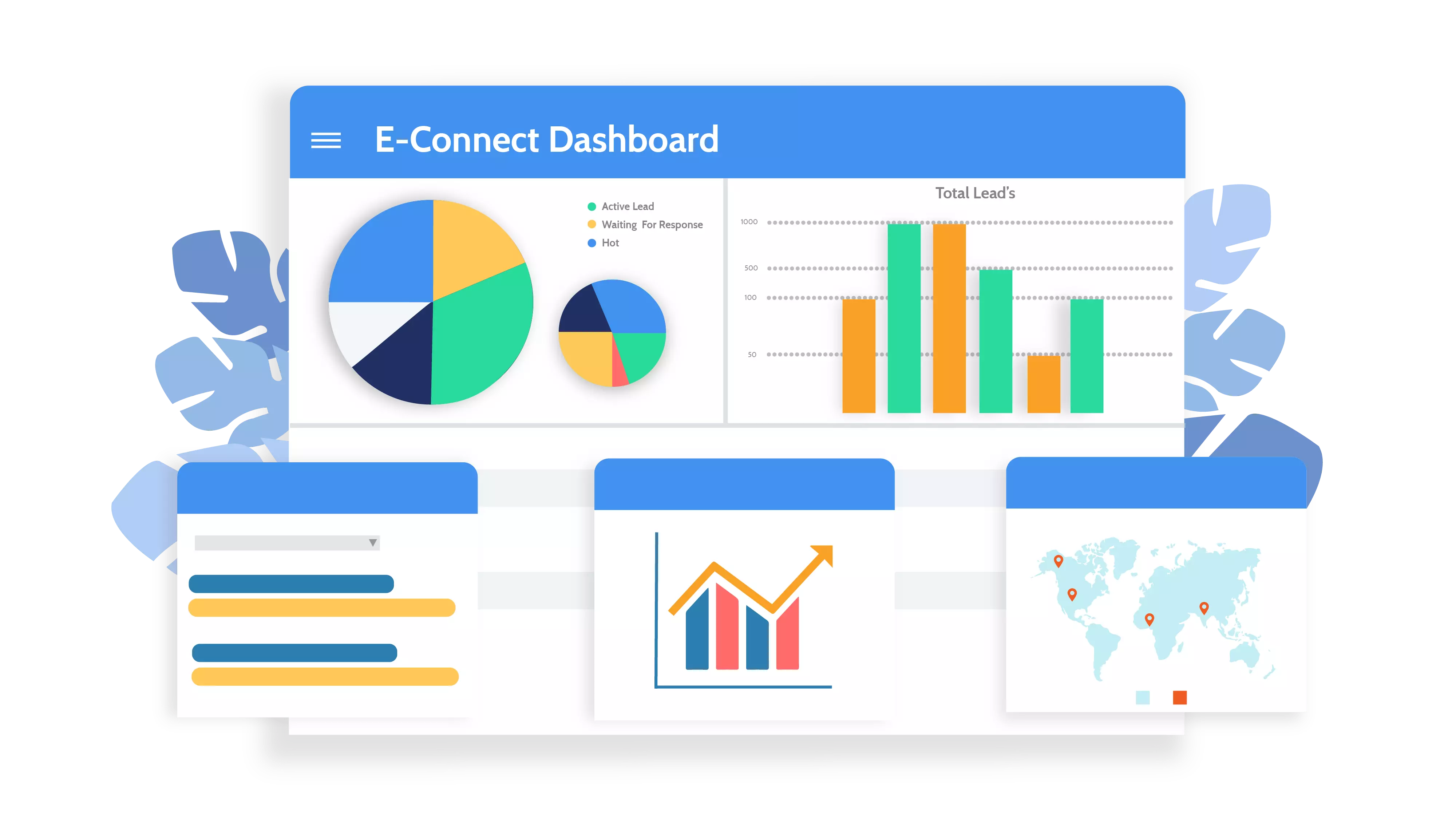 Customer relationship manager (CRM) Customer relationship manager (CRM)