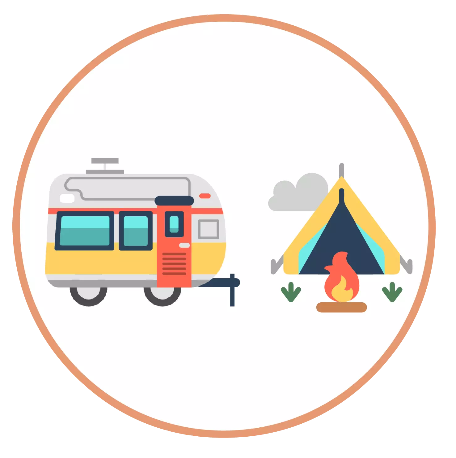 Rv & Campground Management Software