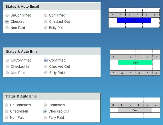 Check-In and Check-Out Status